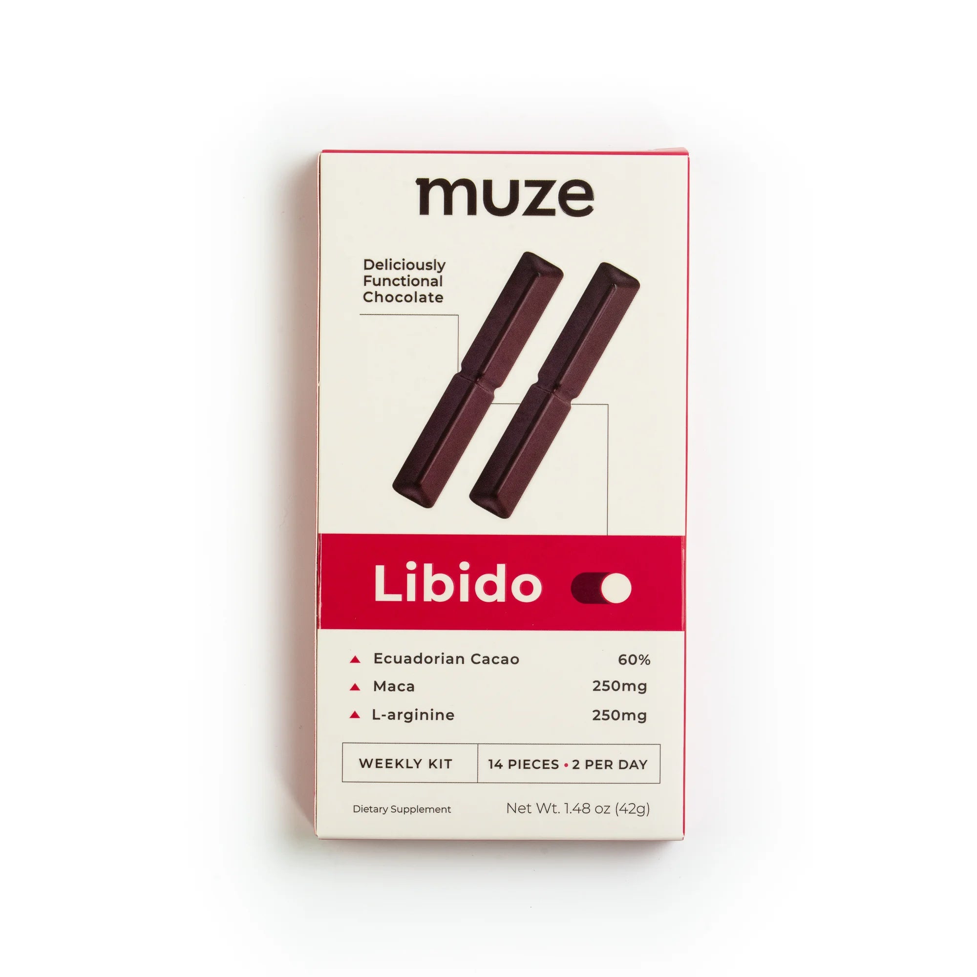 Muze Libido